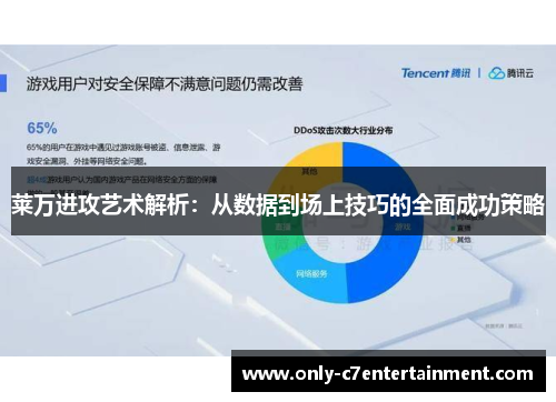 莱万进攻艺术解析：从数据到场上技巧的全面成功策略