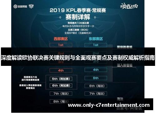 深度解读欧协联决赛关键规则与全面观赛要点及赛制权威解析指南