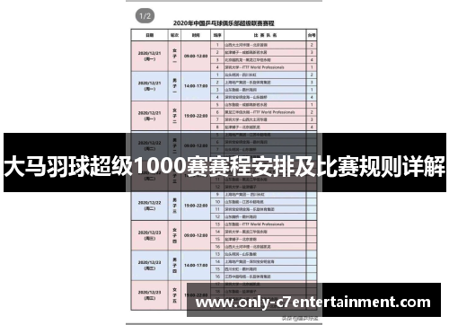 大马羽球超级1000赛赛程安排及比赛规则详解