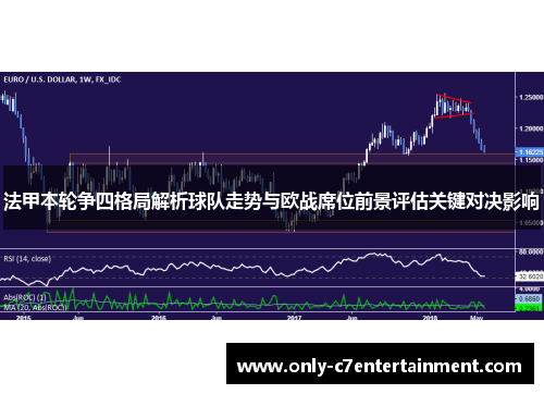 法甲本轮争四格局解析球队走势与欧战席位前景评估关键对决影响
