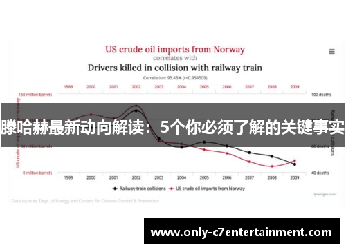 滕哈赫最新动向解读：5个你必须了解的关键事实